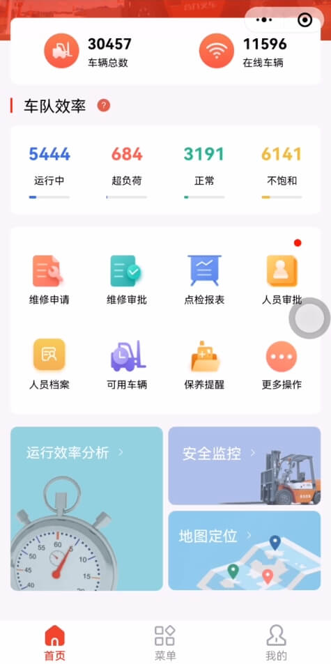 车联网管理